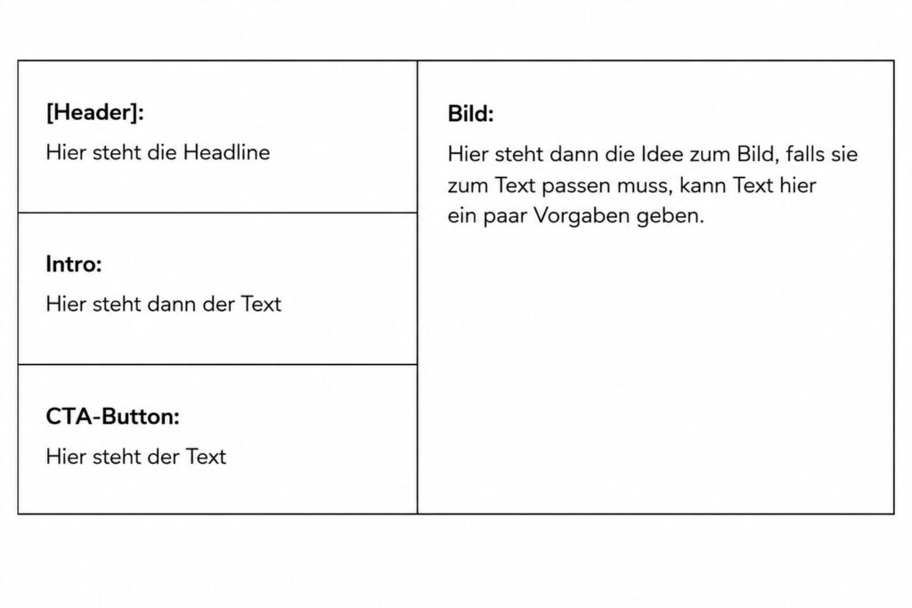 Beispiel für die strukturierte Texterstellung entlang eines Website-Konzeptes in MS Word mit Bereichen für Headline, Intro, Bild und Call-to-Action.